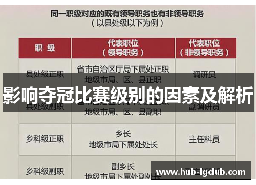 影响夺冠比赛级别的因素及解析