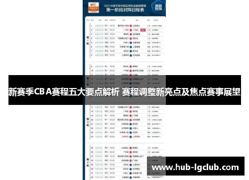 新赛季CBA赛程五大要点解析 赛程调整新亮点及焦点赛事展望