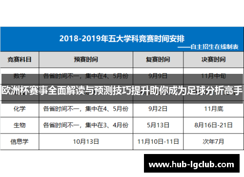 欧洲杯赛事全面解读与预测技巧提升助你成为足球分析高手
