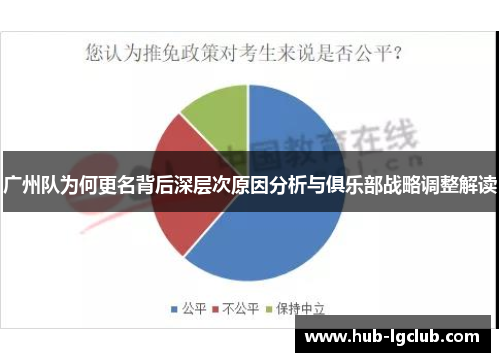 广州队为何更名背后深层次原因分析与俱乐部战略调整解读