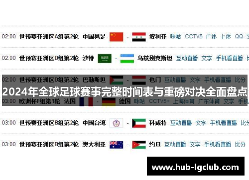 2024年全球足球赛事完整时间表与重磅对决全面盘点