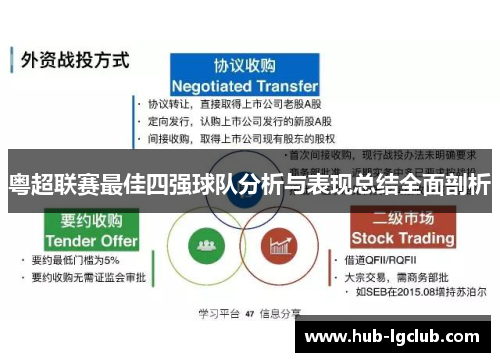 粤超联赛最佳四强球队分析与表现总结全面剖析