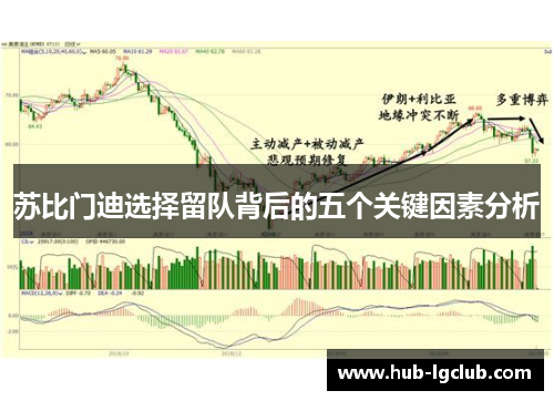 苏比门迪选择留队背后的五个关键因素分析