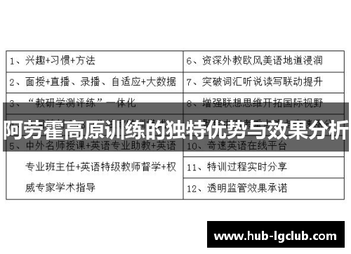 阿劳霍高原训练的独特优势与效果分析