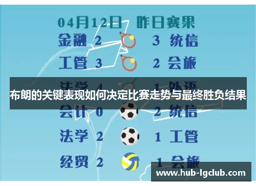 布朗的关键表现如何决定比赛走势与最终胜负结果 布朗的关键表现如何决定比赛走势与最终胜负结果