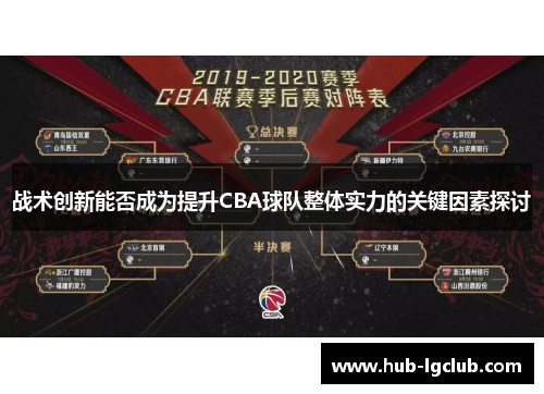 战术创新能否成为提升CBA球队整体实力的关键因素探讨