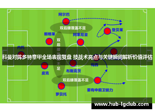 科曼对阵多特意甲全场表现复盘 技战术亮点与关键瞬间解析价值评估