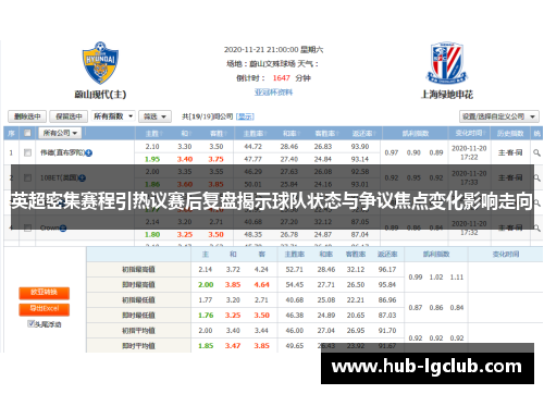 英超密集赛程引热议赛后复盘揭示球队状态与争议焦点变化影响走向